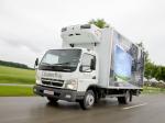 Mitsubishi Fuso Canter 2002 года